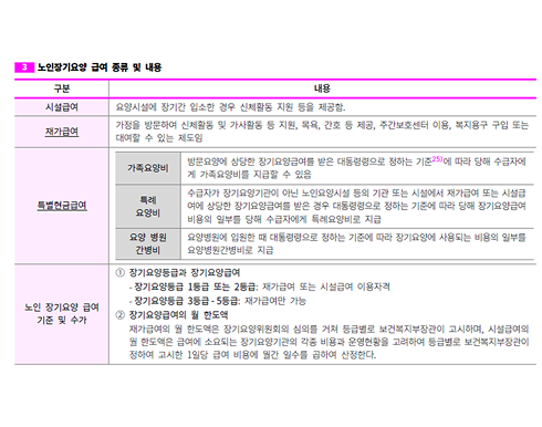 공중보건 요기노트 p.77